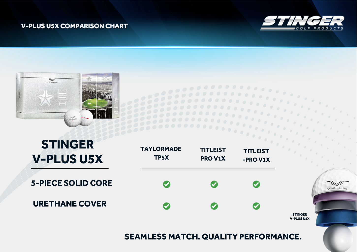 V PLUS U5X 5-Piece Urethane Cover Tour Golf Balls - Dozen